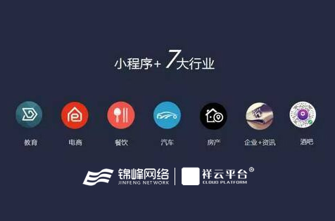 蕪湖網(wǎng)站建設的流程和相關(guān)信息